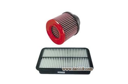 خط تولید تمام اتوماتیک فیلترهوا - 1