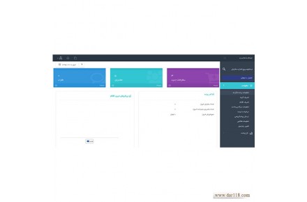 ساخت فروشگاه در تلگرام - 2