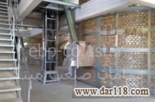خط تولید سولفات پتاسیم (سولفات سدیم) به روش منهایم (مانهایم)