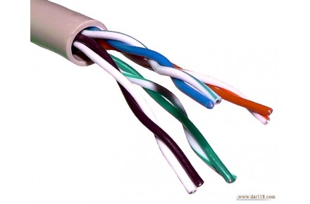 سیم وکابل ارزان درسیم وکابل شاذالکتریک  - 2