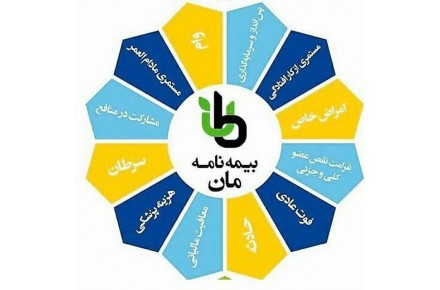 بیمه نامه زندگی و سرمایه گذاری عمر (مان) - 2