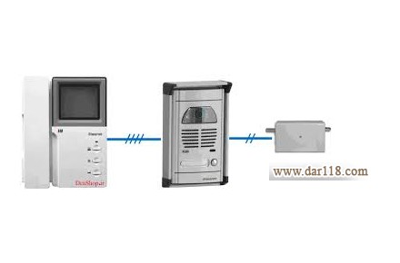 انواع آیفون صوتی و تصویری - 1