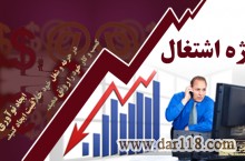 دوره های کاربر عمومی کامپیوتر