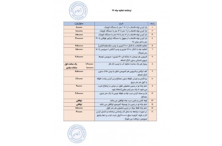 لوله بازکنی تخلیه چاه - 3