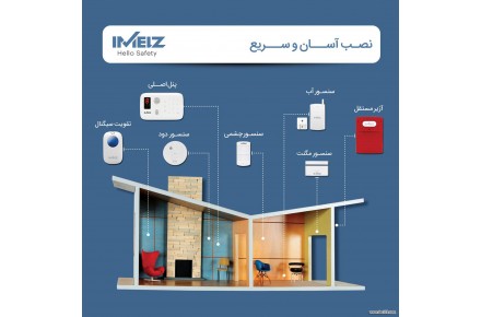 بزرگ ترین مرکز فروش دزدگیر دوربین مداربسته جک پارکینگ در اندیشه-شهریار - 2