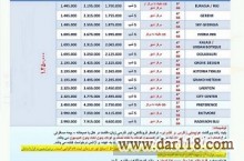 تور مشهد