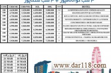 6 شب تور ترکیبی مالزی-سنگاپور با پرواز ایر آسیا ویژه نوروز 97