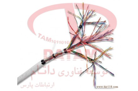انواع کابل های مسی و فیبر نوری دت وایلر  - 2