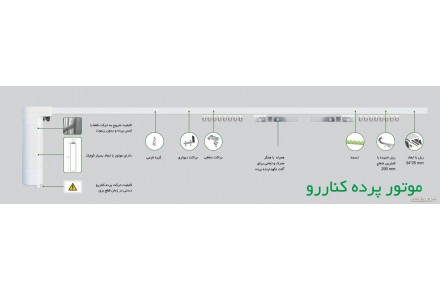 پرده برقی - 1