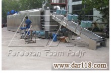 انواع دستگاههای خشک کن (Dryer)