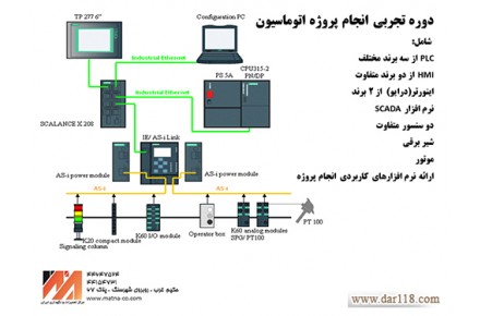 دوره پروژه اتوماسیون صنعتی