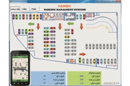 پارکینگ هوشمند 100% ایرانی هریش - 2