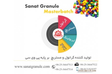 گرانول - مستربچ - رنگ های ایربولینگ - 2