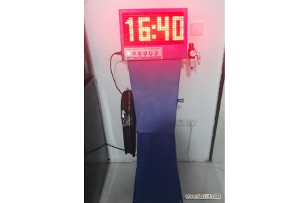 تنظیم باد هوشمند سخنگو - 2