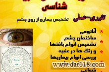 آموزش دوره های  کاربر گیاهان دارویی, کاربرد گیاهان دارویی در چاقی لاغری, دیابت و...آموزش طب سوزنی, ماساژ...
