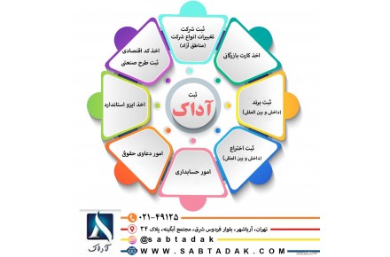 گواهینامه ایزو - 1