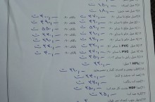 درب چوبی مهرسو