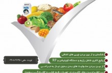 برای همیشه از شر چاقی و افتادگی پوست خلاص شوید