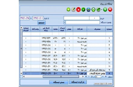 نرم افزار بتن آماده کیاسیستم