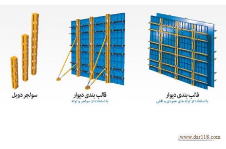اجاره جک و قالب بتن در چالوس تولید تسمه بولت و پین و گوه در مرکزمازندران - 2