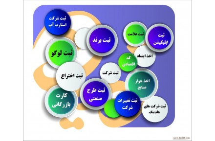 موسسه حقوقی ثمین ارائه دهنده کلیه امور ثبتی: - 1