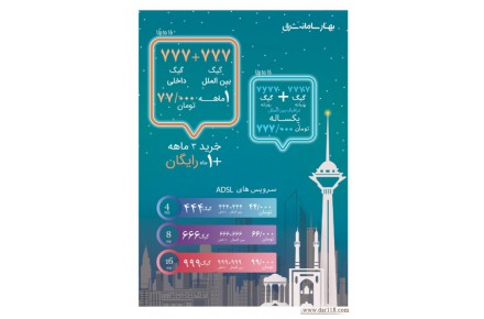 اینترنت پرسرعت بهار سامانه شرق - 1