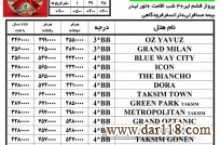 خدمات مسافرتی،تور استانبول در نوروز ۹۹