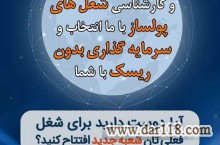 خدمات سرمايه گذاري و برند