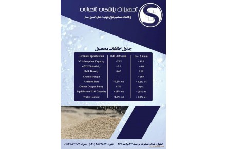 زئولیت های اکسیژن ساز وارد کننده مستقیم - 2