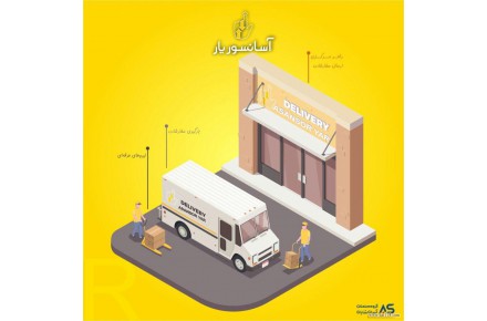 فروش قطعات آسانسور ، ارسال رایگان ، تضمین کیفیت ، تضمین قیمت - 1