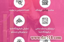 بازار اینترنتی ابربازار