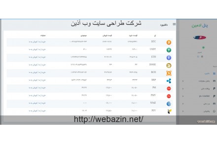 اسکریپت صرافی اتوماتیک - 3