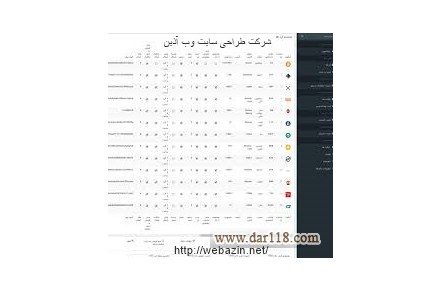 اسکریپت صرافی ارز دیجیتال - 1