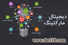 طراحی و بهبود سازی سایت با تیم دیجیتال مارکتینگ سپنتا