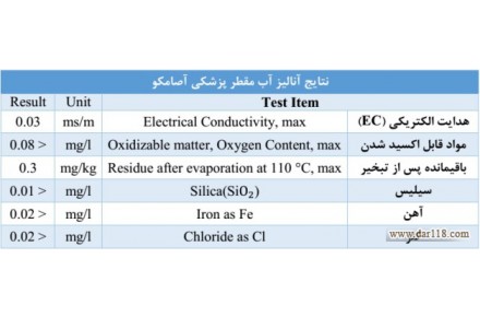 تولید و فروش آب مقطر پزشکی و آزمایشگاهی - 1