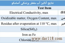 تولید و فروش آب مقطر پزشکی و آزمایشگاهی