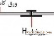 تولید انواع گرده ماهی  آلومینیومی  پروفیل  u  و اچ آلومینیومی