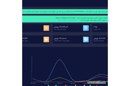 ارزانترین پنل فالوور اینستاگرام و شبکه های اجتماعی - 1