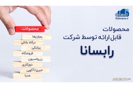 اسکریپت راه اندازی وب سایت خرید و فروش انواع ارزهای دیجیتال - 2