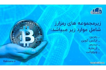 اسکریپت راه اندازی وب سایت خرید و فروش انواع ارزهای دیجیتال - 3