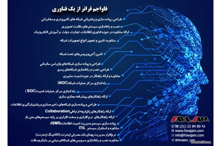 تامین تجهیزات شبکه - 1