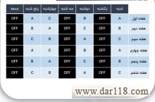 ارائه برنامه بدنسازی