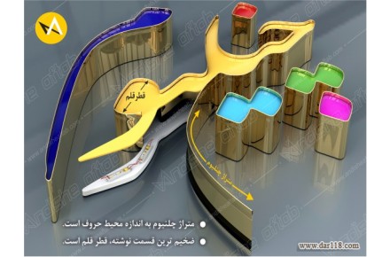 تابلوهای LED روان ثابت - 2