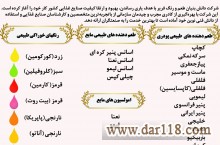 تولیدی طعم پودری