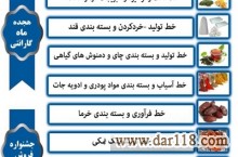 ساخت انواع ماشين آلات صنايع غذايي 