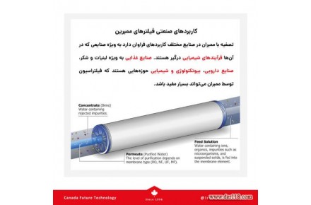 فیلتر ممبران تصفیه آب صنعتی - 2