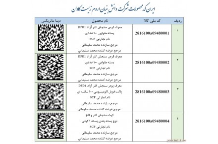 قرص کلرسنج - 3