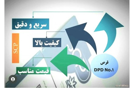 کیت کلرسنج - 3