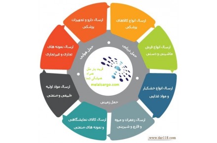 فریت بار ملل ( کارگو) - 2