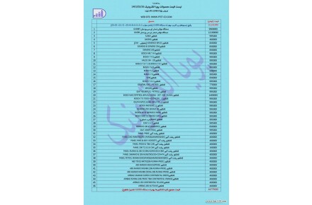 فروش دستگاه مولتی تستر پویا الکترونیک مدل G1009 - 3